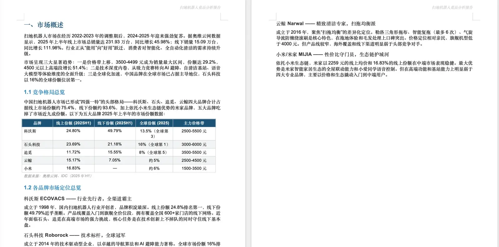 Format messy documents in one click