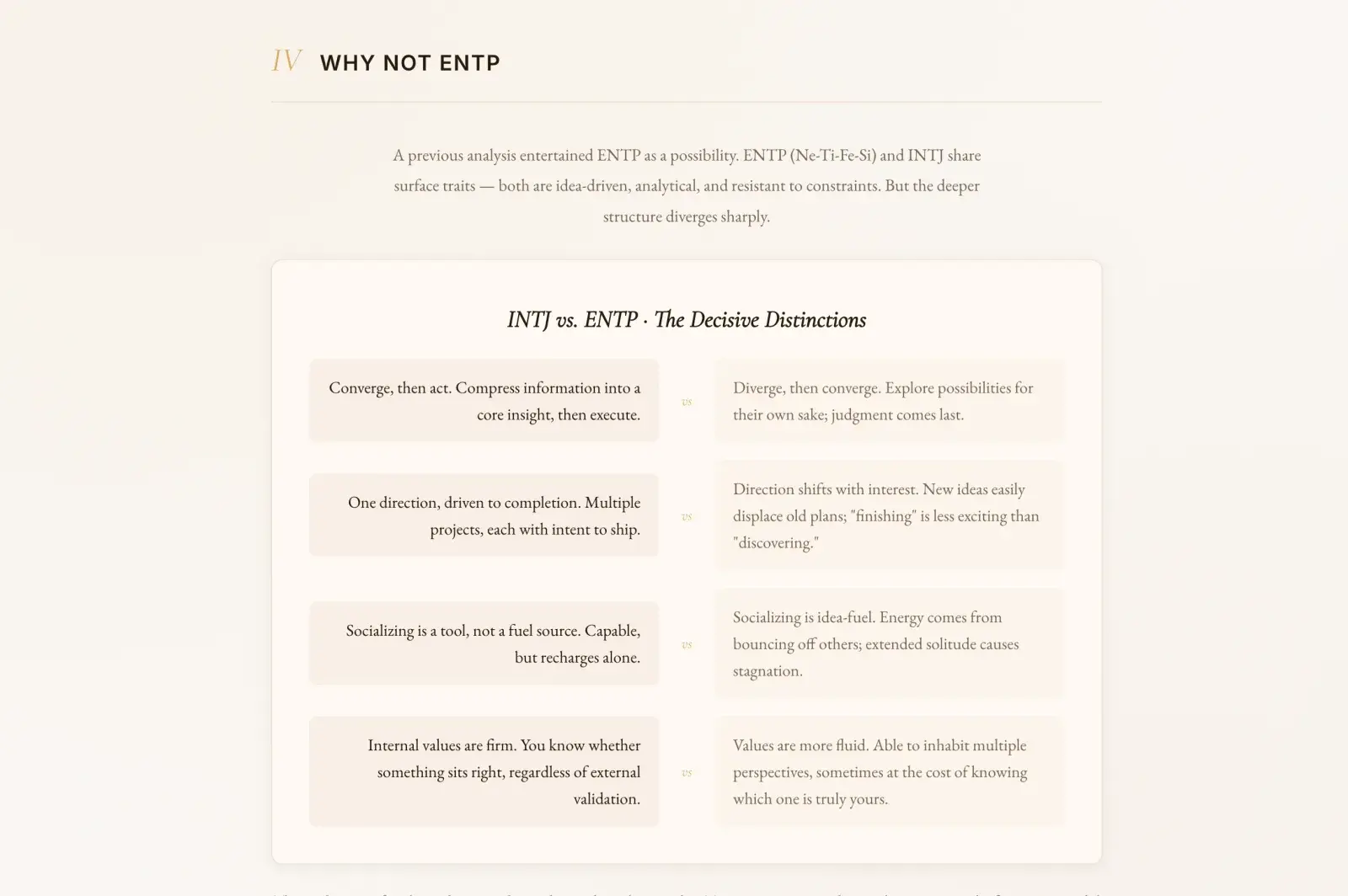 Analyze my MBTI